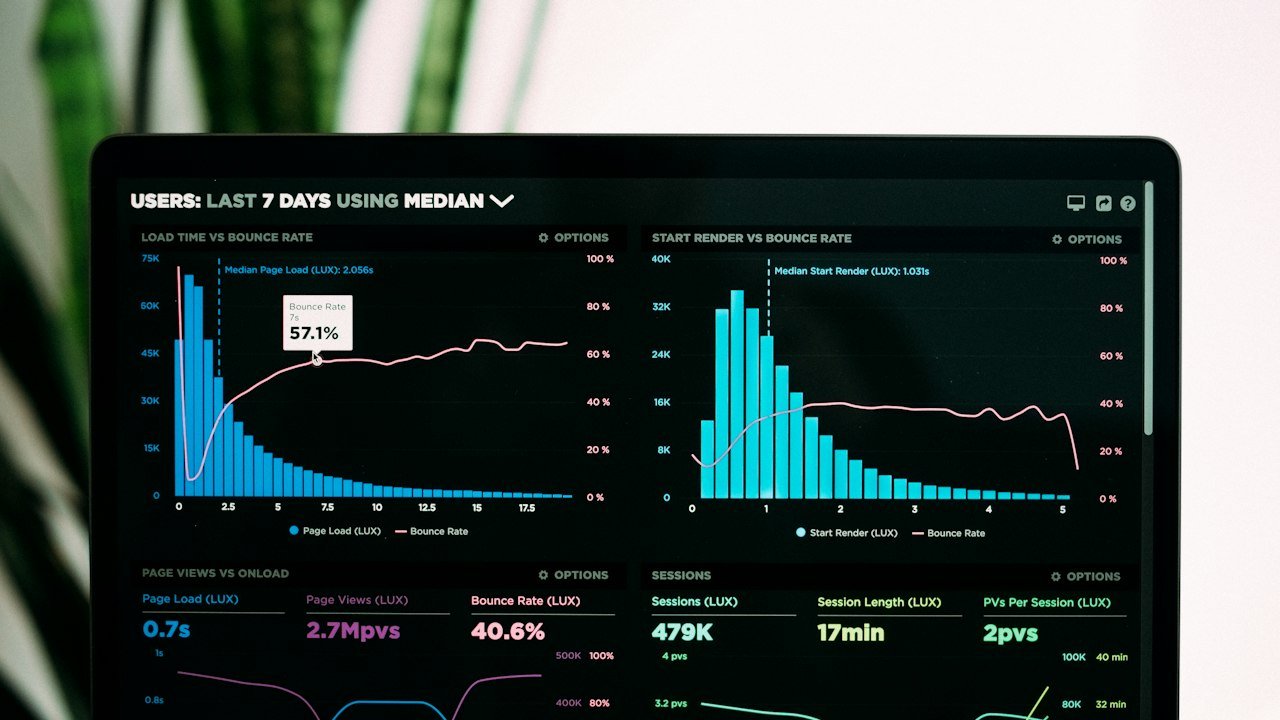 AI agents managing portfolios data analytics dashboard