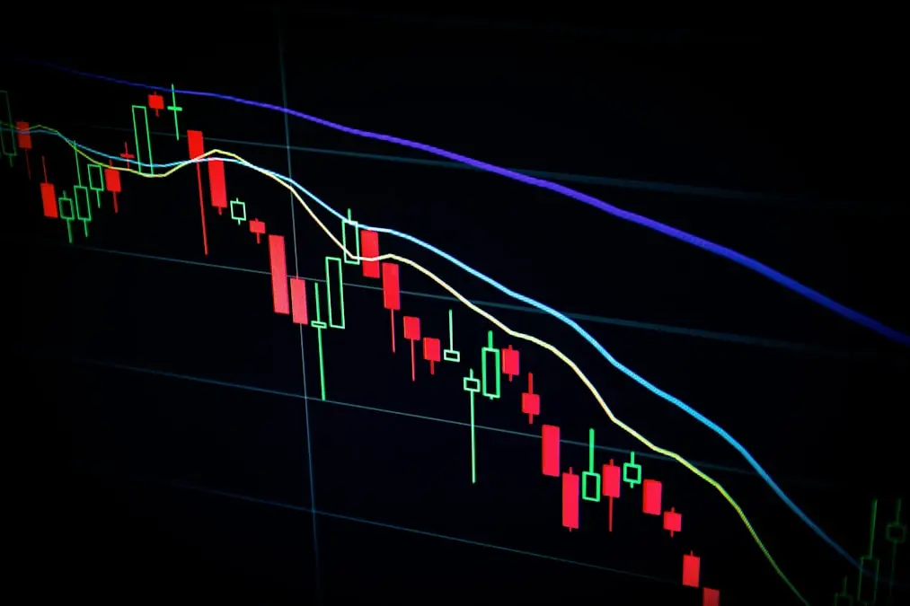 dividend growth stocks 2026 candlestick stock chart