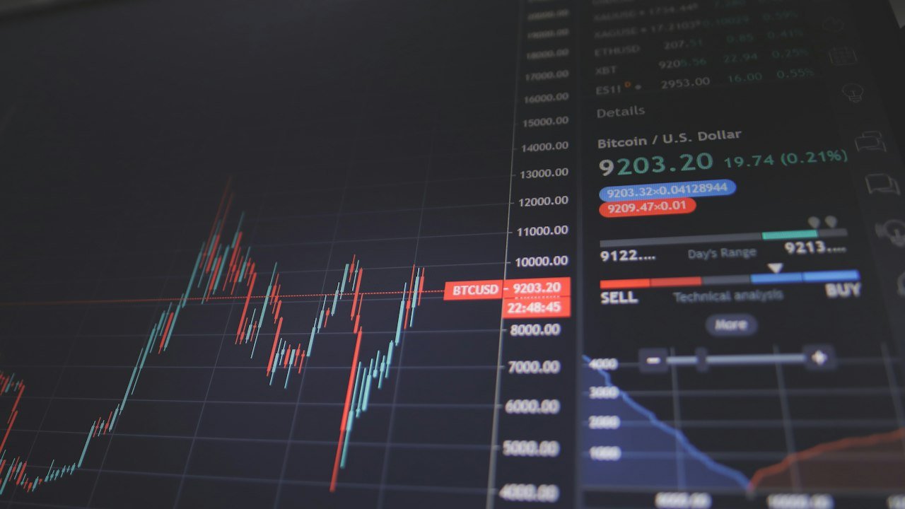 Hanging man candle appearing on a trading chart after an uptrend